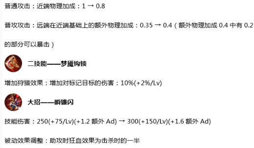 王者荣耀 7.30更新两款回城特效上线 八个英雄调整妲己加强