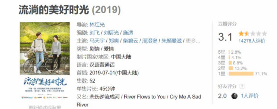 郑爽开店当网红,把演的角色画进衣服里,不在乎演技已找好退路?