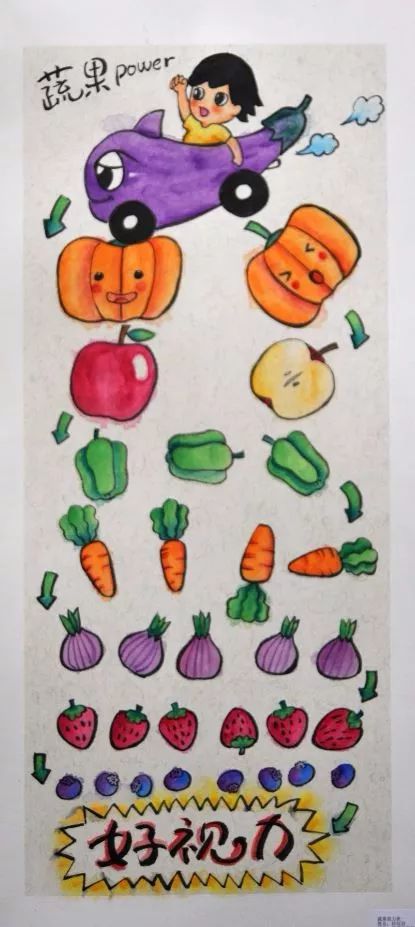 爱眼护眼!慈溪这些中小学生的绘画作品获奖啦!