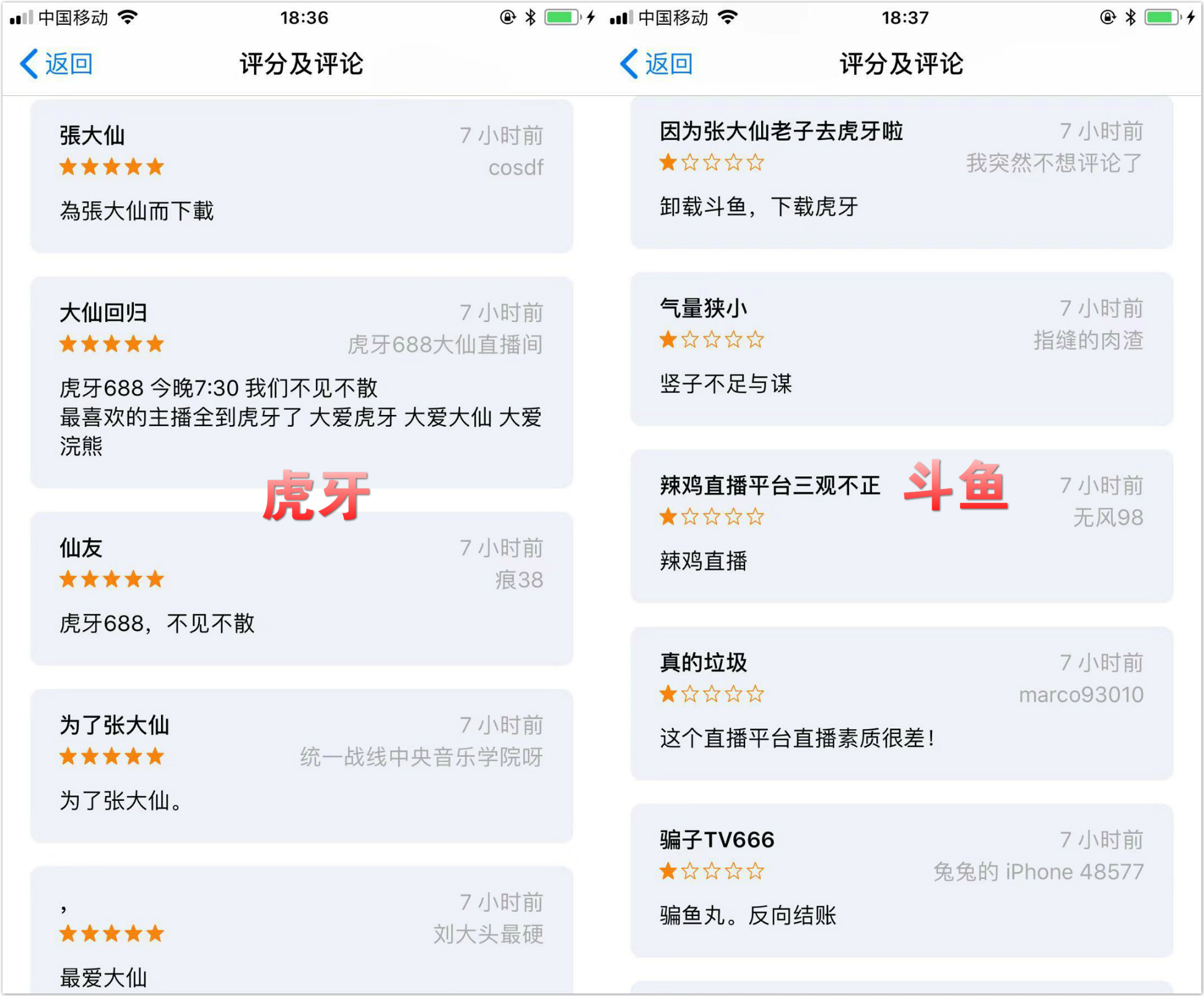 王者荣耀:张大仙虎牙首秀,各路顶级主播云集,心态成贡献榜榜一