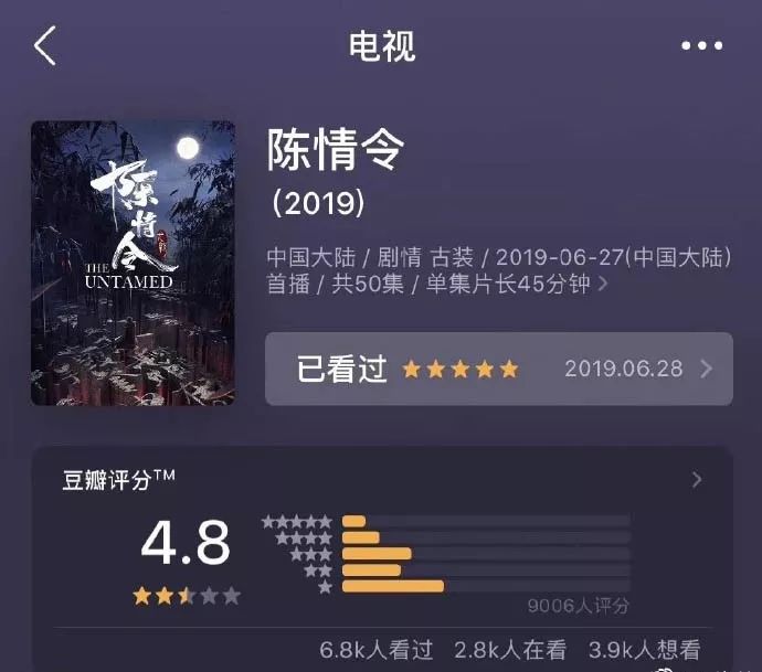 《陈情令》豆瓣4.8到7.5,打分人数第一,编剧自创梗太圈粉