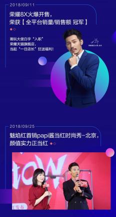 荣耀8X于九月份上市后,连续三个月荣获全平台销量/销售额冠军;在双十一