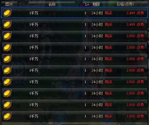 DNF金币比例崩盘,玩家脱坑现象居然如此严重?