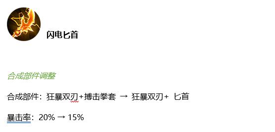 王者荣耀:8.12抢先服更新,10件装备调整,后排削弱/坦克崛起