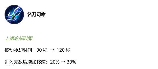 王者荣耀:8.12抢先服更新,10件装备调整,后排削弱/坦克崛起