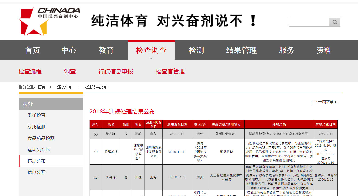 唏嘘!郎平爱徒杨方旭被查出兴奋剂违规 雅加达亚运前退赛真相曝光