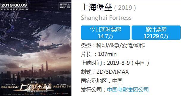 票房1.2亿惨扑,滕华涛一句“用错”遭向佐怒怼,确定甩锅给鹿晗