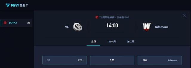 TI9:VG状态成谜?与TNC鏖战三局,Yang神人马成为全场焦点!
