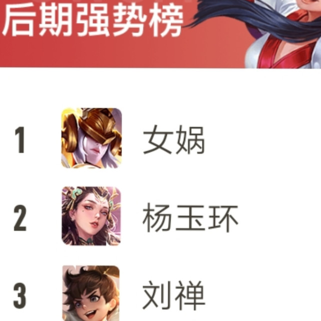 王者荣耀英雄MVP、输出、后期强势、推进、助攻榜首前三名