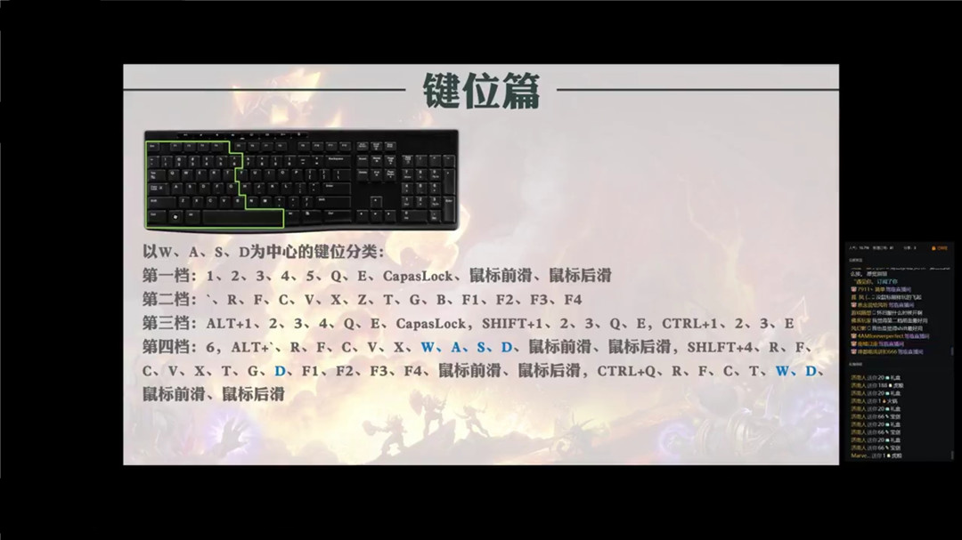 虎牙月灵心用猎人当教材,暗示魔兽世界怀旧服,可以入坑猎人?