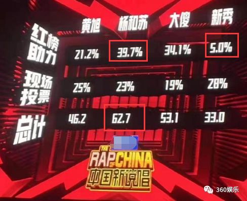 乔欣大方承认做过微整形,但打死都不回答感情问题!