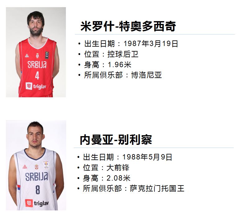 速来!鞍山家门口看“小世界杯”,这份2019国际男篮超级争霸赛最全攻略请查收!