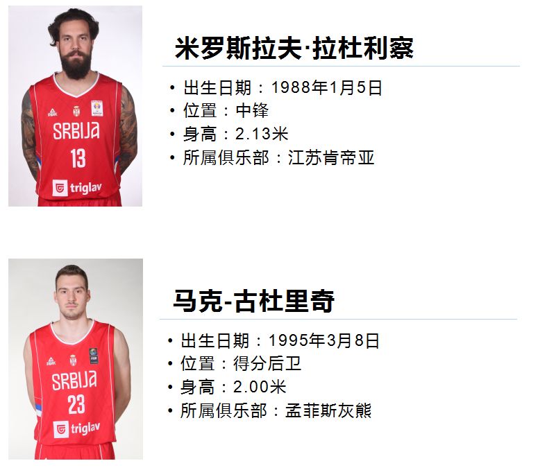 速来!鞍山家门口看“小世界杯”,这份2019国际男篮超级争霸赛最全攻略请查收!