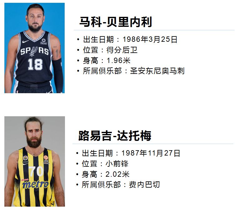速来!鞍山家门口看“小世界杯”,这份2019国际男篮超级争霸赛最全攻略请查收!