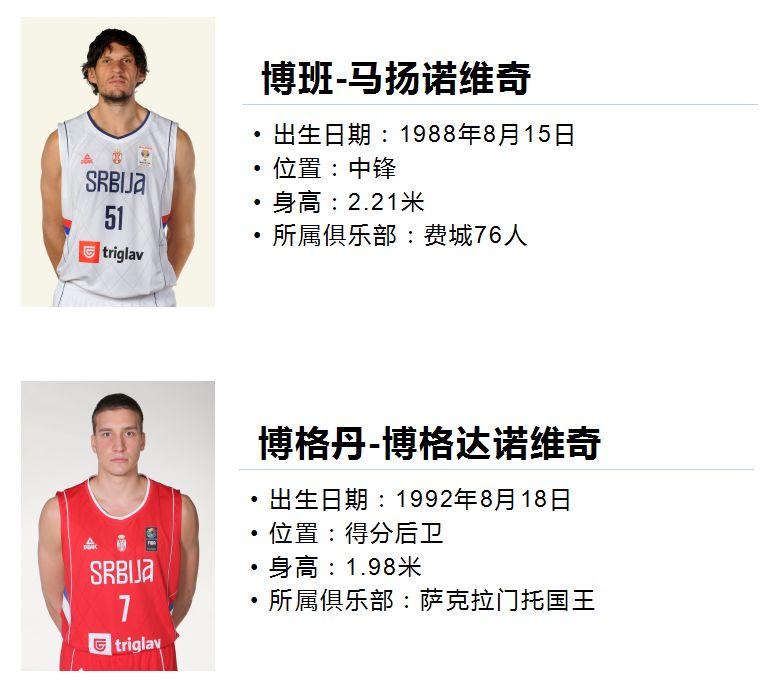 速来!鞍山家门口看“小世界杯”,这份2019国际男篮超级争霸赛最全攻略请查收!