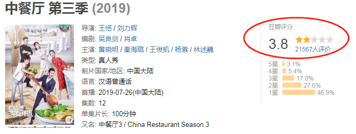 《中餐厅3》大危机:林大厨微博已沦陷,全是网友帮怼黄晓明