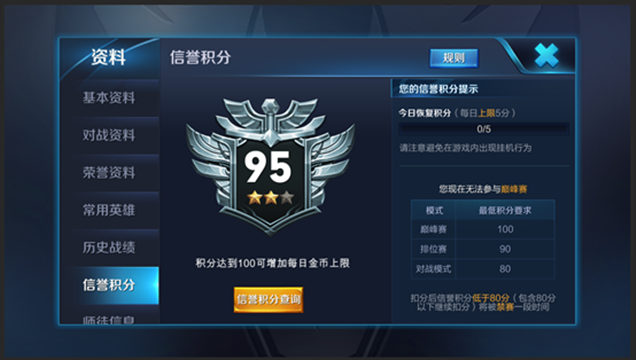 王者荣耀:讽刺的信誉分系统,职业选手直播打辅助,也被扣8分?