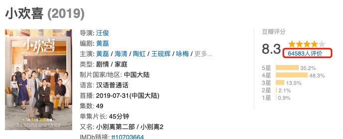 《陈情令》成“国剧之光”?53万人参与打分,完结后口碑还在涨