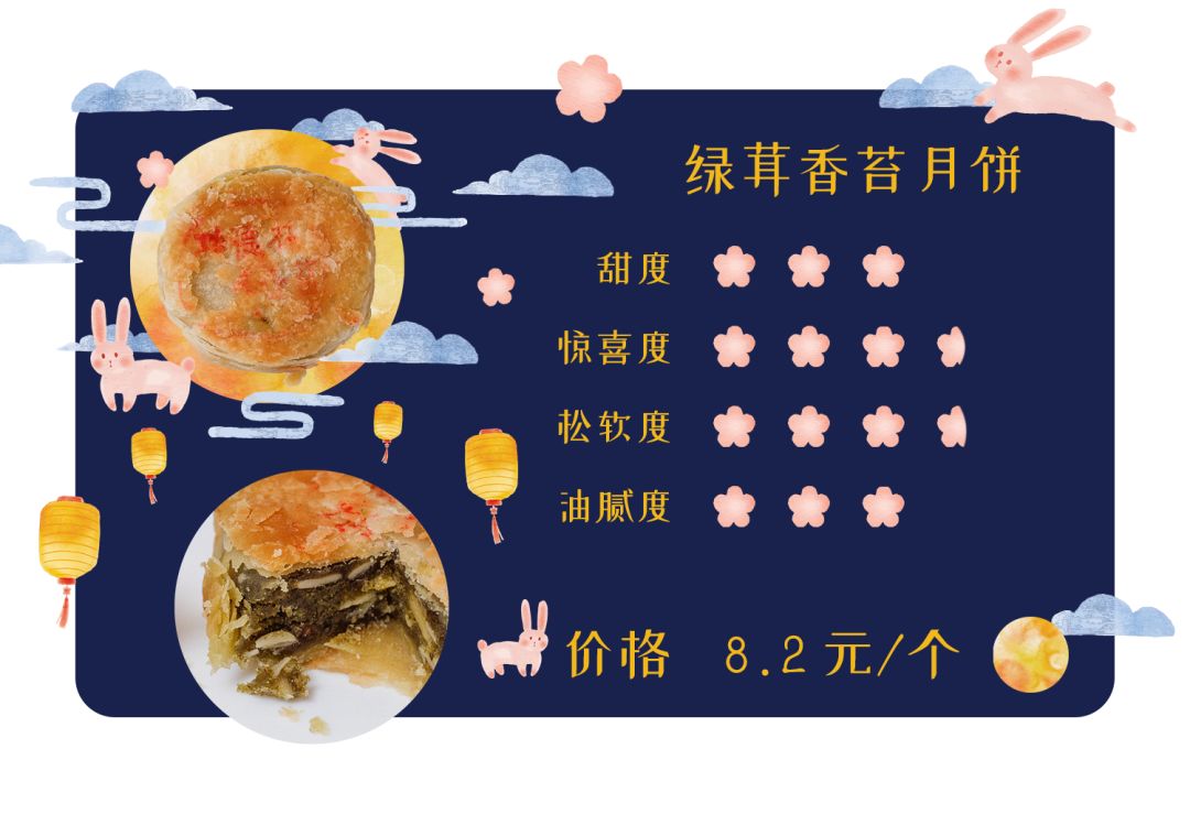 奇葩月饼大赏 | 吃了这些月饼,我们觉着五仁挺好的