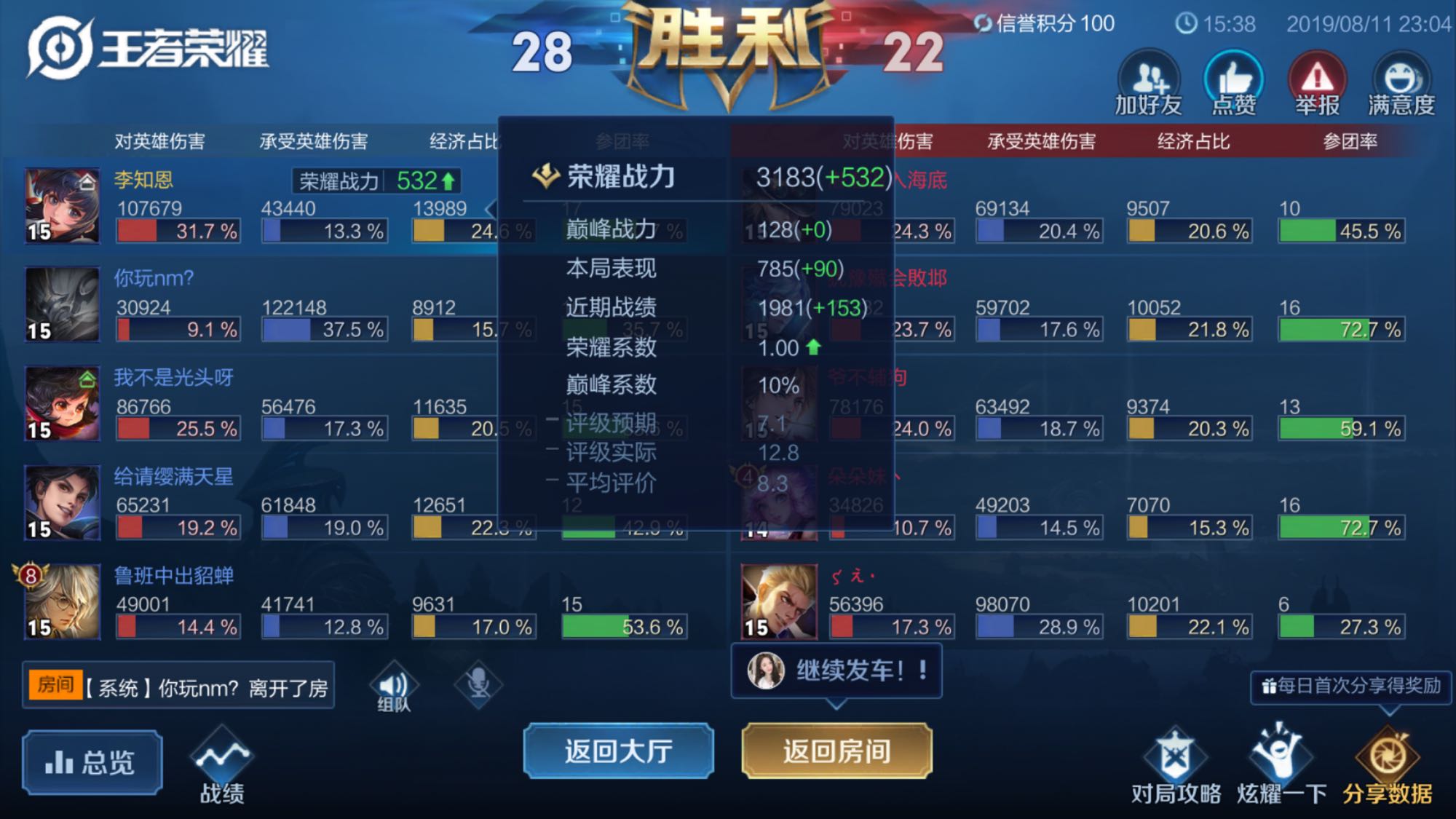 王者荣耀:巅峰赛一局加500战力?玩家晒图被质疑,大神出手了