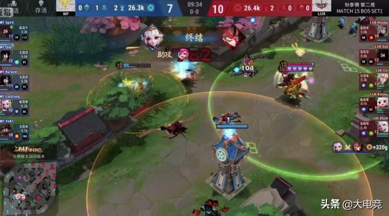 2019OPL秋季赛:WF 3-2险胜LUX,EG 3-0轻松拿下GH