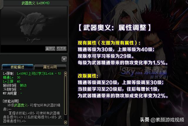 DNF:“武器奥义”削弱,幻神梦碎,剑魂最终加强程度分析