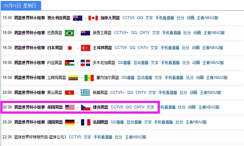 CCTV5现场直播!男篮世界杯最瞩目比赛20:30上演,美国首战就让31分