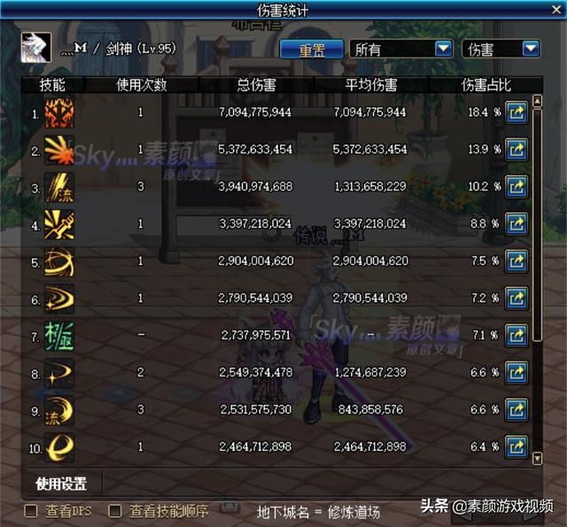 DNF:“武器奥义”削弱,幻神梦碎,剑魂最终加强程度分析