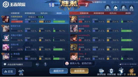 王者荣耀:粉丝超过500万的最强韩信主播?四保一战术恐怖如斯