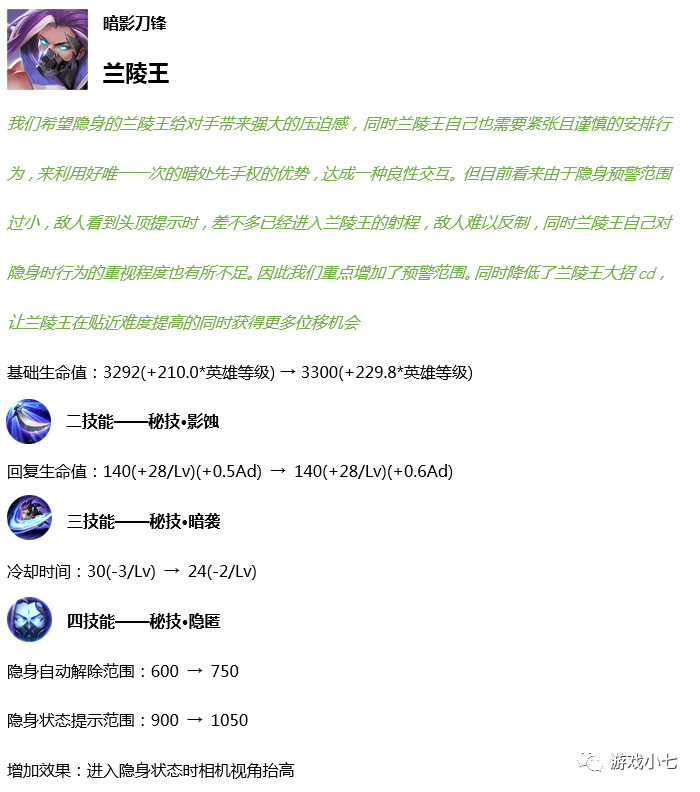 王者荣耀:3款史诗皮肤上架碎片商店,点券买早了,天美太坑了!