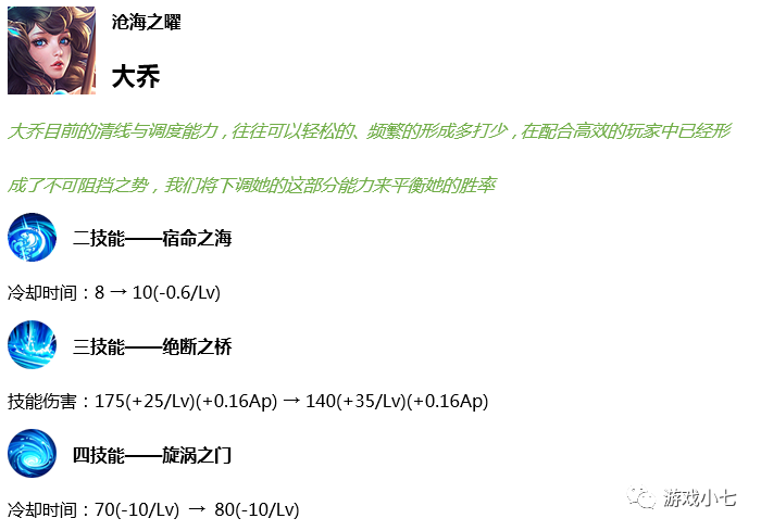 王者荣耀:3款史诗皮肤上架碎片商店,点券买早了,天美太坑了!