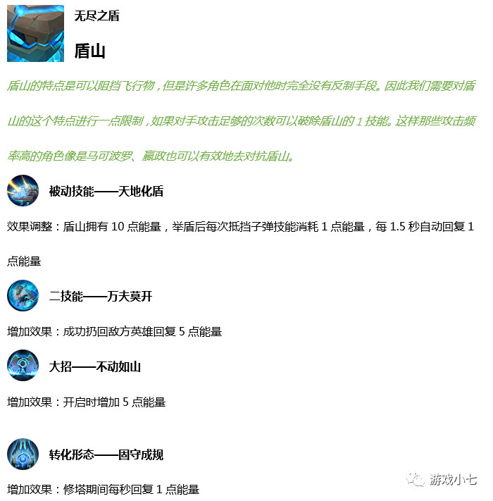 王者荣耀:3款史诗皮肤上架碎片商店,点券买早了,天美太坑了!