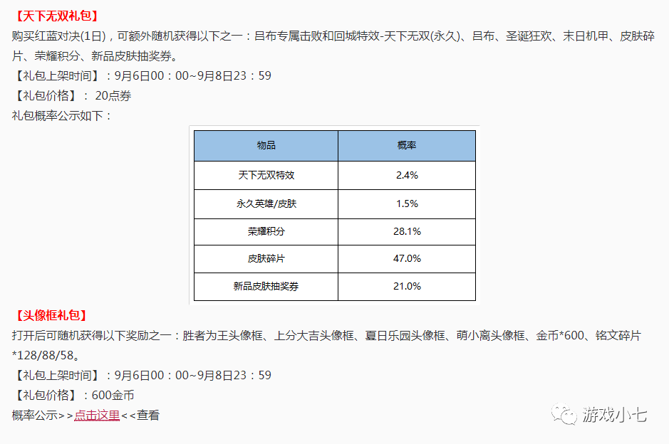 王者荣耀:3款史诗皮肤上架碎片商店,点券买早了,天美太坑了!