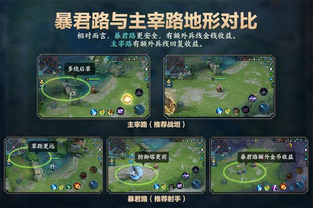王者荣耀四周年版本更新,网友:这是用抄袭来抵制LOL手游入侵?