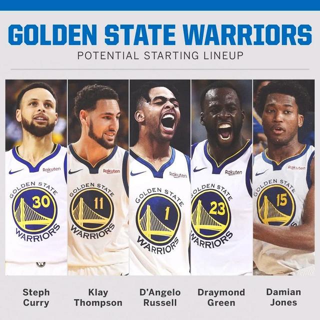 NBA新赛季最强和最弱球队出炉!5星球队5支,勇士4星