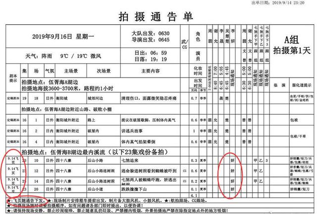 《有翡》质量无保障?剧本都没写好就开机,还有配角自带编剧进组