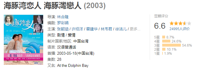 张韶涵好剧被低分,剧中童星也被抓,回忆杀再好也敌不过它!