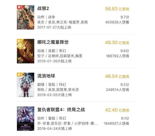 《攀登者》又引争议?电影大火会影响珠峰环境,吴京用行动打脸