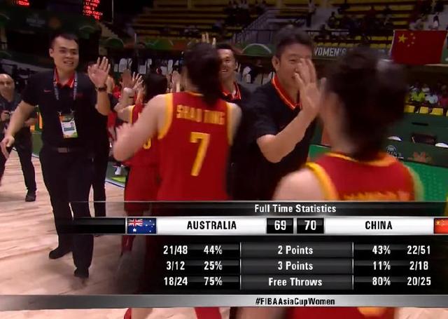 疯狂庆祝!女篮奥尼尔怒吼,中国全队狂奔 名嘴盛赞:她们太玩命