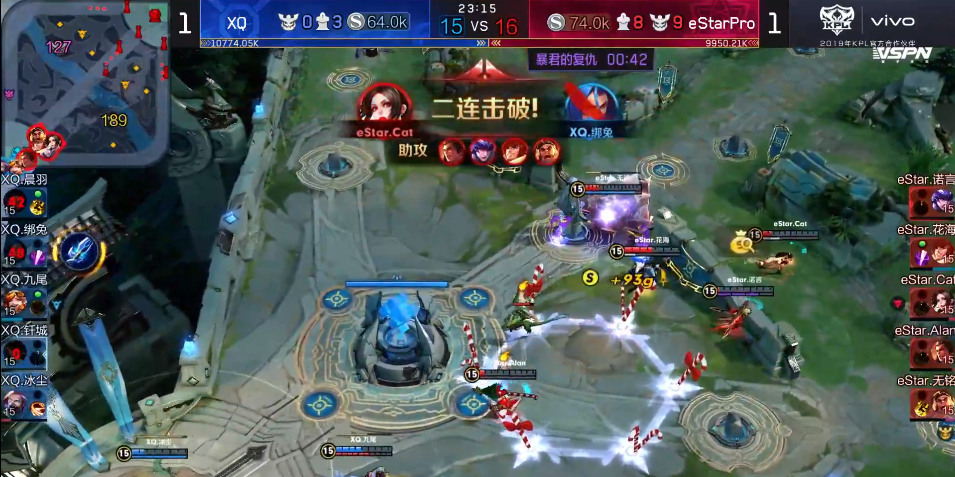 王者荣耀:eStar击败XQ喜获4连胜,猫神诺言都是神级发挥