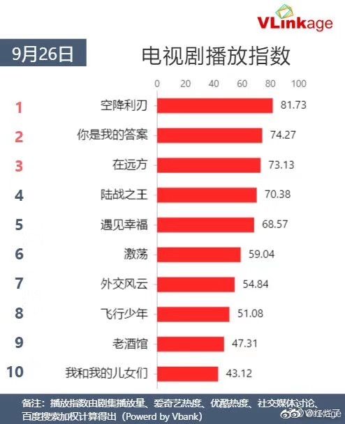 没想到也有被贾乃亮帅哭的一天