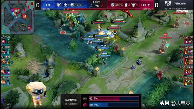 王者荣耀KPL:无痕回归,EDG.M 3:1战胜GK
