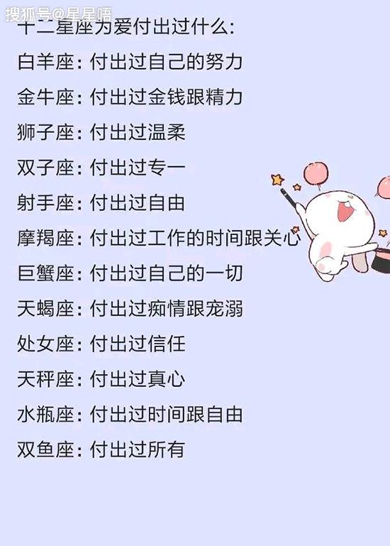 星座:十二星座的爱情恒温,十二星座为爱付出过什么