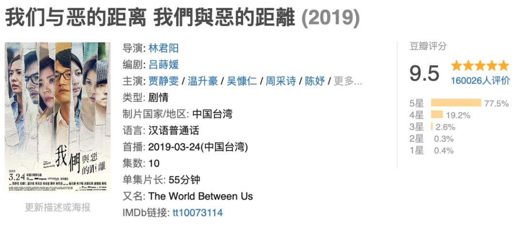 贾静雯凭《与恶》夺得金钟视后,可盐可甜的标准不应只针对演员!