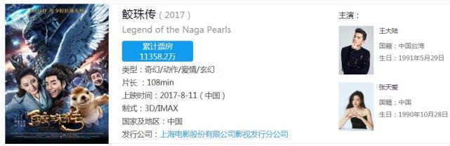 内地票房仅收1.1亿,张天爱尽力了,老戏骨任达华出演都带不动她
