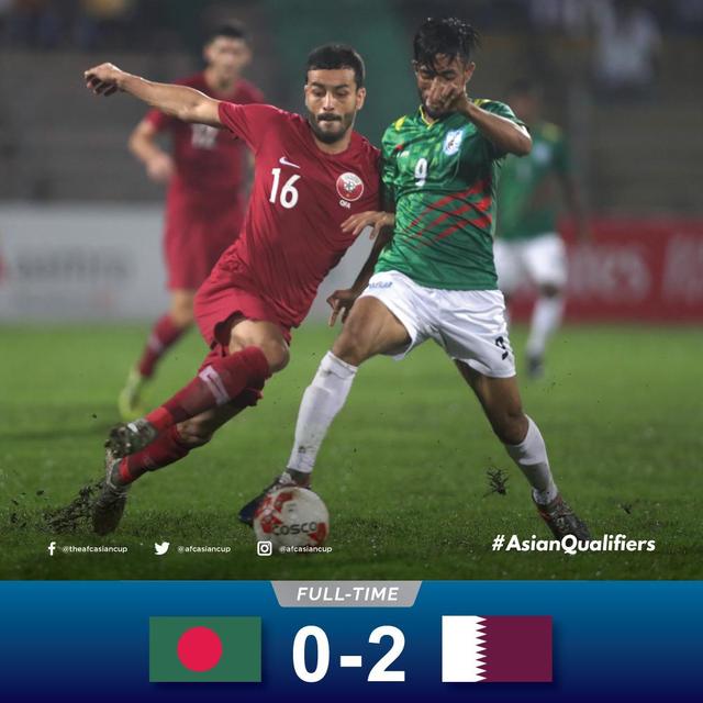 50-0!40强赛虐菜日,8大种子队全胜+0失球,国足虐菜仅次于2队