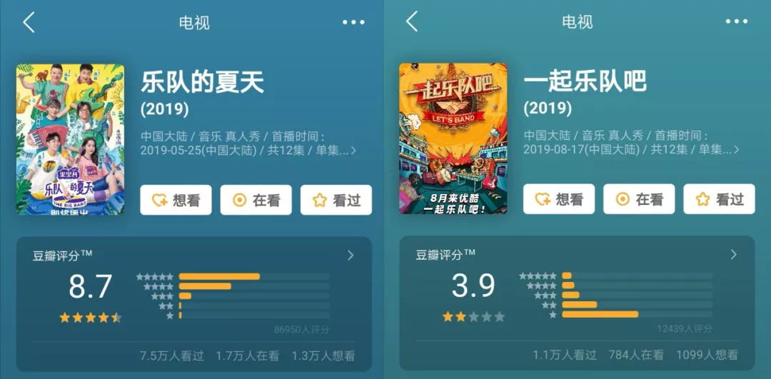 《演员请就位》等4档演技类综艺陆续上新,头部综艺进入同题化竞争时代