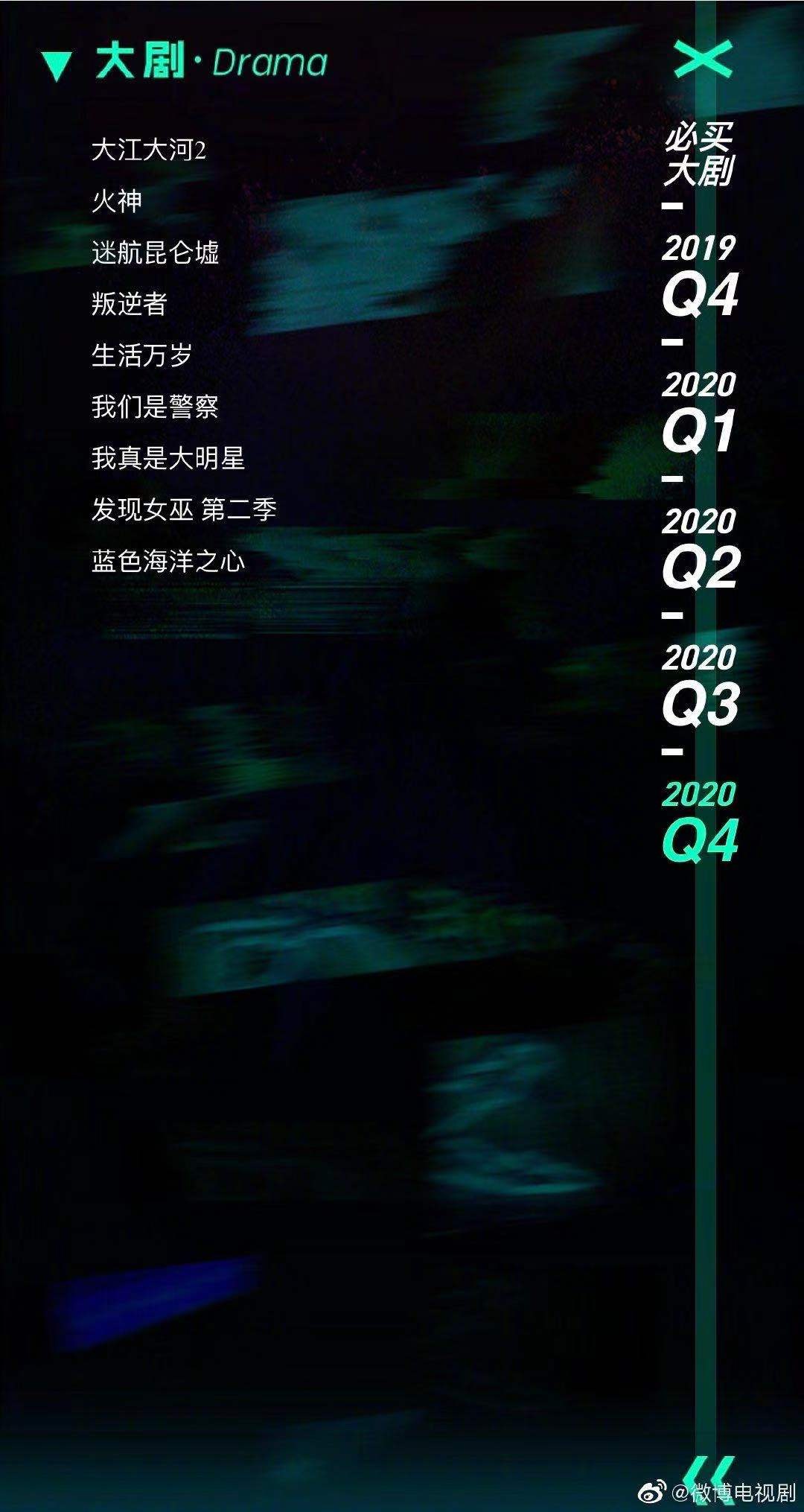 《有翡》《孤城闭》《余生请多指教》,2020有这么多剧可以看!