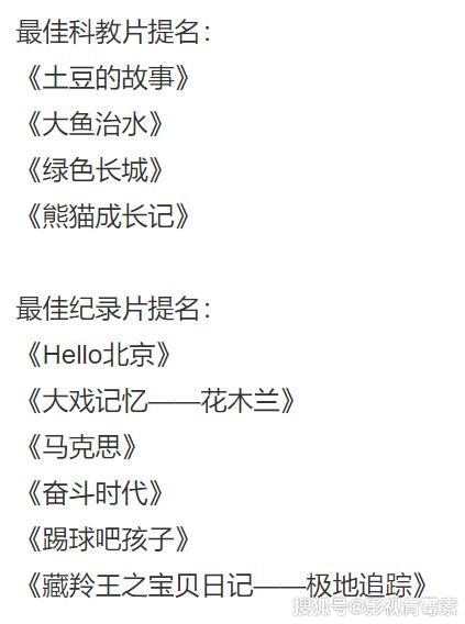 第32届金鸡奖提名名单:港台演员无缘影帝影后,徐峥和姚晨压力小