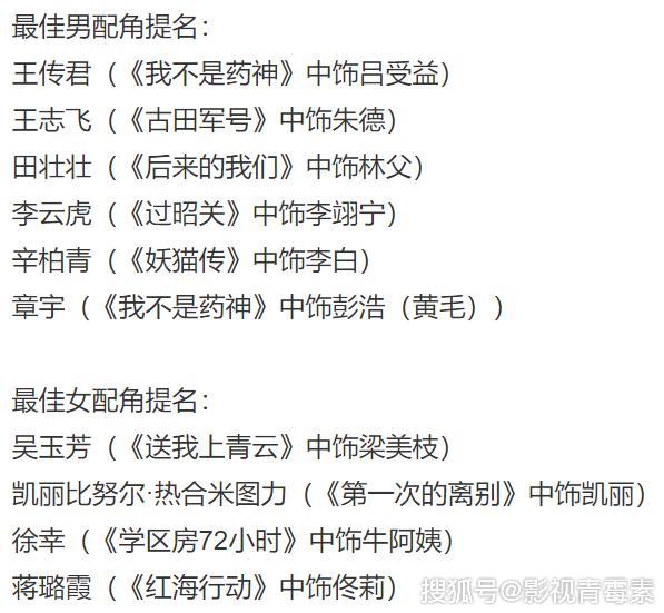 第32届金鸡奖提名名单:港台演员无缘影帝影后,徐峥和姚晨压力小